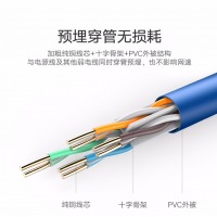 绿联六类千兆网线【工程版0.57mm纯铜线芯】CAT6类8芯非屏蔽双绞线家装网络布线专用监控箱线 六类非屏蔽箱线305米（0.57mm线芯）