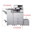 基士得耶（GESTETNER）DSm2625sp A3黑白数码多功能复合机