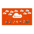OneDrive for Business with Office Online 在线文件共享