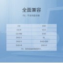 绿联 Type-C外置光驱盘USB-C接台式笔记本电脑刻录机DVD/CD/VCD通用8/CD24倍速 USB款 免装驱动 40576