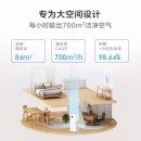 米家 小米空气净化器MAX增强版 家用大空间 专业级除甲醛 除菌除异味烟味AC-M5-SC