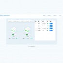 操作系统 中科方德 方德高可用集群软件 V3.0