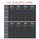 宝利通 SYNC20 USB-C 视频会议全向麦克风 2米拾音 蓝牙免驱连接会议 适合15㎡会议室