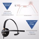 缤特力（Plantronics）HW510 呼叫中心话务耳机 客服耳机 话务员耳麦 电销耳机 HW510单耳麦克风