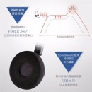 缤特力（Plantronics）HW520 专业话务耳麦/坐席耳机/客服耳机/降噪麦克风 HW520双耳降噪麦克风