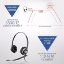 缤特力（Plantronics）HW720 精工双耳话务耳机/客服中心