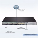 新华三（H3C）S5024PV5-EI 24口千兆电+4千兆光纤口二层Web网管企业级网络交换机 分线器降噪款