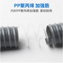 双菜盆连接管螺口软管洗菜盆排水管下水管